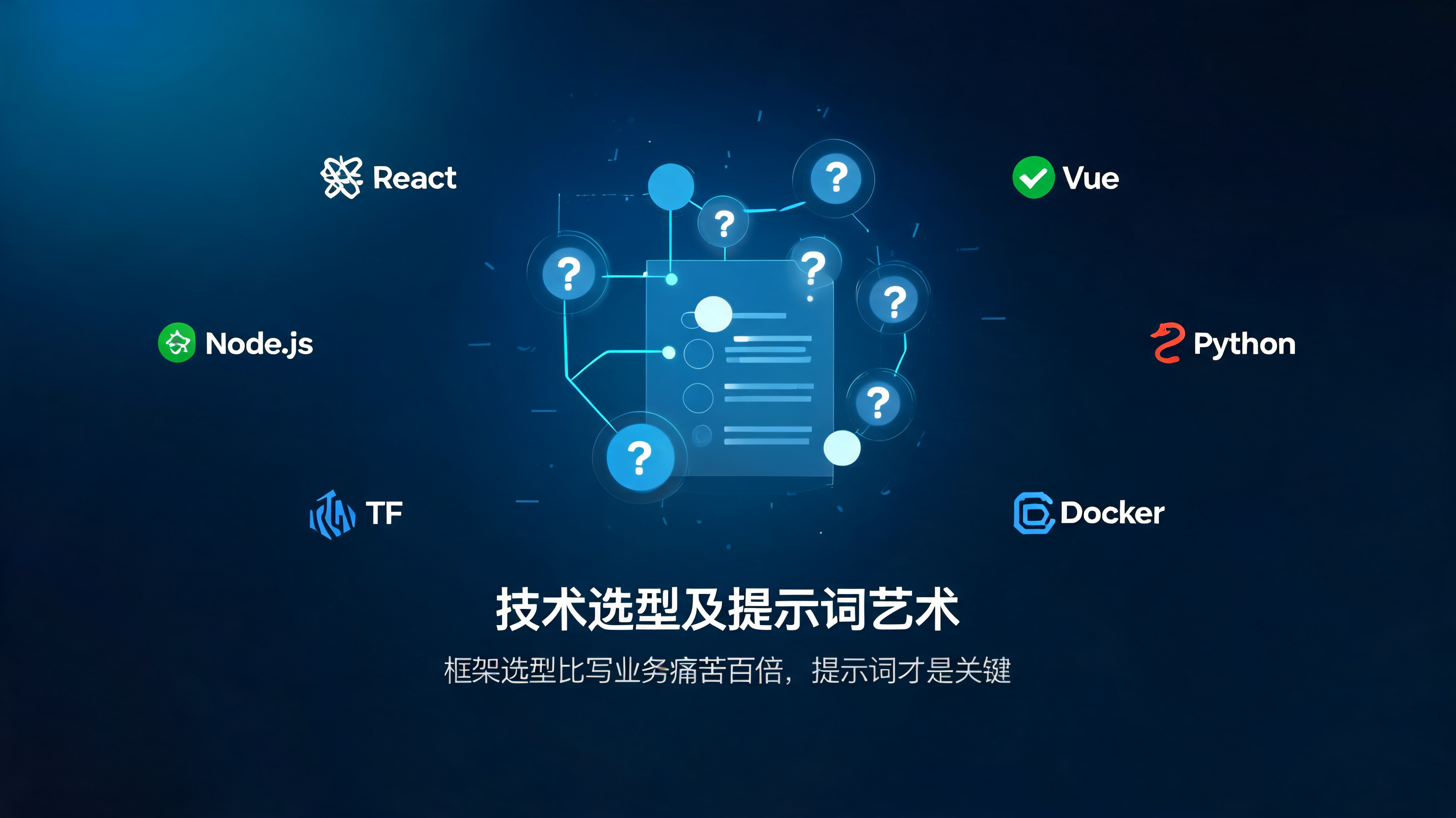 技术选型及提示词艺术
